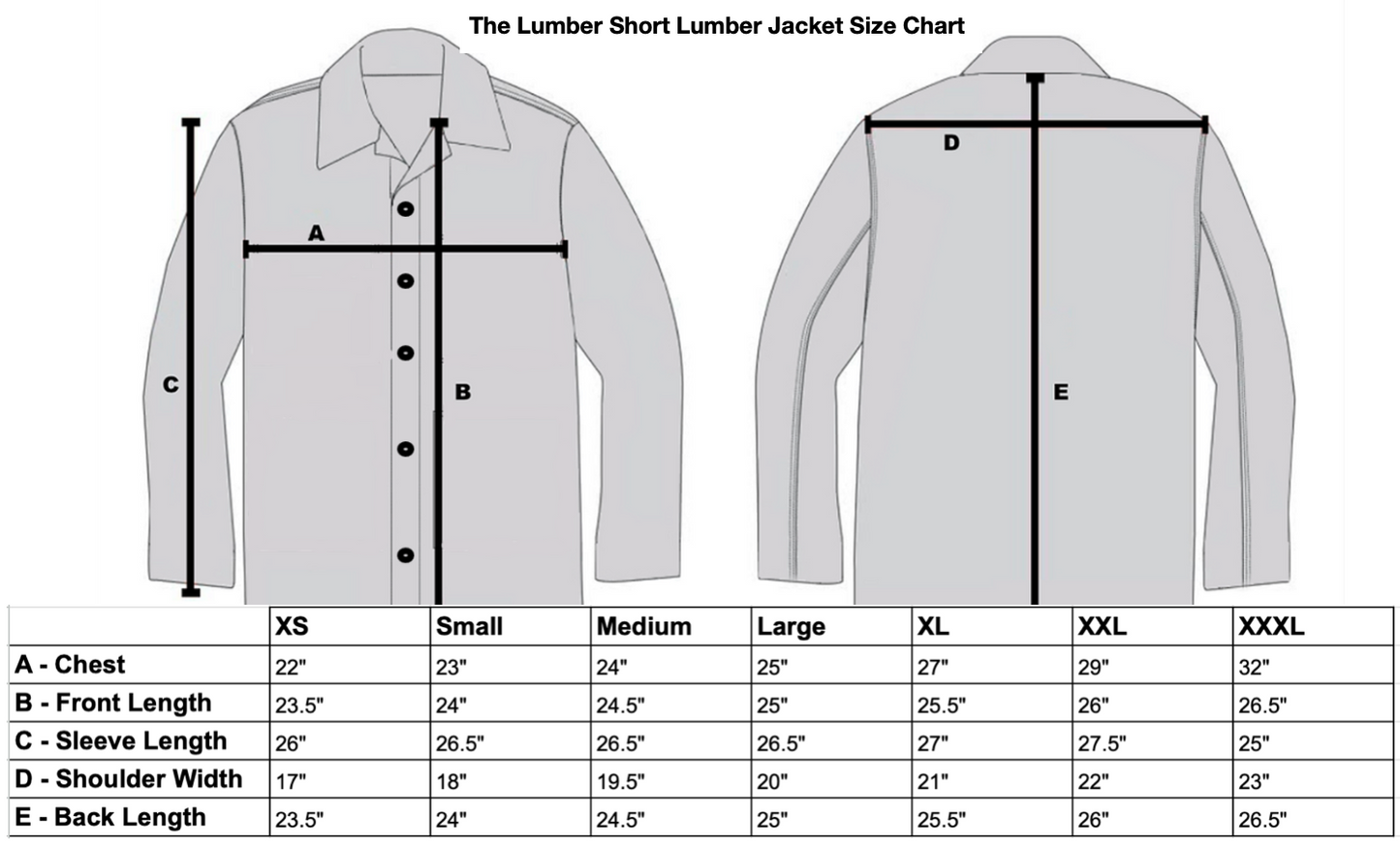 The Short Waxed Lumber Jacket