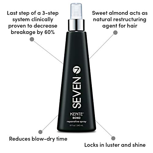 SEVEN Haircare Kente Bond Reparative Leave In Hairspray for Women & Men, Damaged or Split Ends, Detangler Hair Spray for Fine Thin Hair with Sweet Almond & Green Tea, Made in USA, 8 oz