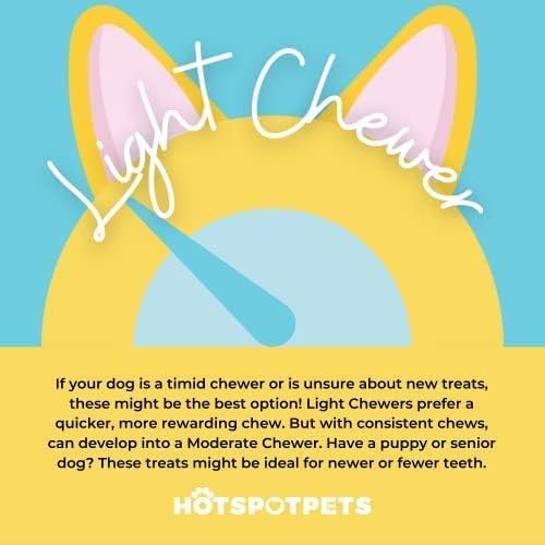 hotspot pets Freeze Dried Chicken Treats for Cats & Dogs -1LB Big Bag- Resealable Bag- Single Ingredient -Made in USA-All Natural Grain-Free Chicken Breast- Perfect for Training, Topper or Snack