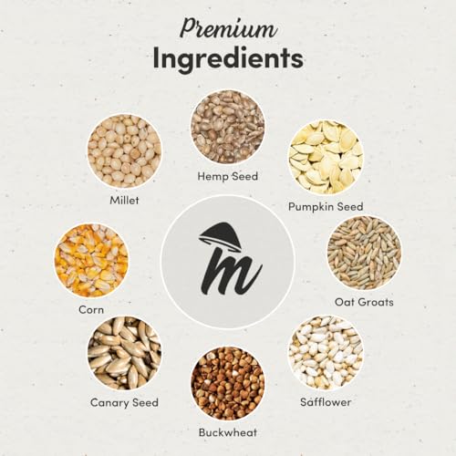Mycelium Small Hookbill Feed (5 LBS) | Organic, Non‑GMO Bird Food for Cockatiels, Conures & Lovebirds | Filler‑Free with Hulled Seeds | Daily Energy, Skin & Feather Support | Made in USA