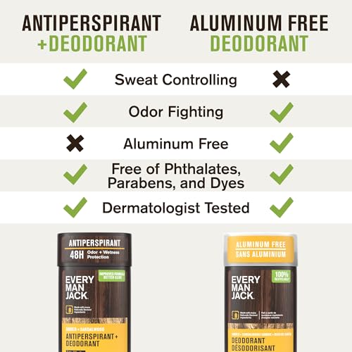 Every Man Jack Men’s Antiperspirant Deodorant Variety Pack – New & Improved Formula – Outdoor Inspired Scents - Smooth Glide, 48-Hour Odor & Sweat Defense– 2.6 oz (3 Pack)