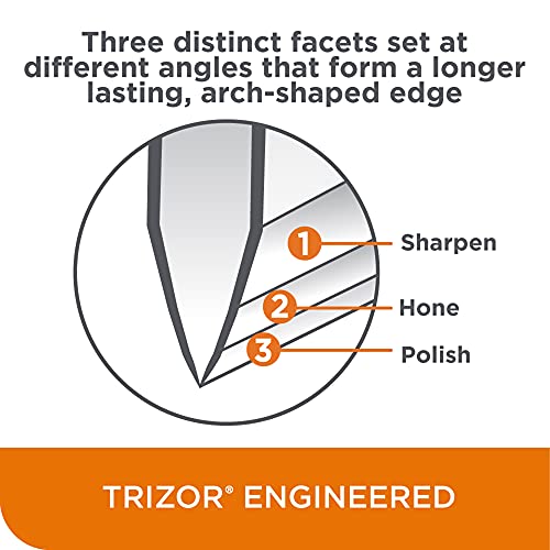 Chef’sChoice 15 Trizor XV EdgeSelect Professional Electric Knife Sharpener for Straight and Serrated Knives Diamond Abrasives Patented Sharpening System Made in USA, 3-Stage, Gray (0101500)