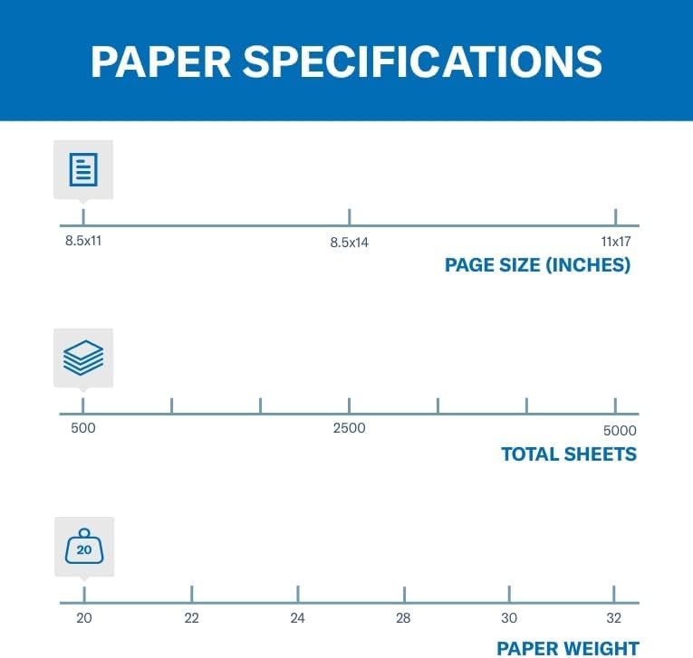 Hammermill Colored Paper, 20 lb Canary Printer Paper - Made in the USA, Pastel Paper, 103341R, 1 Ream | 500 Sheets