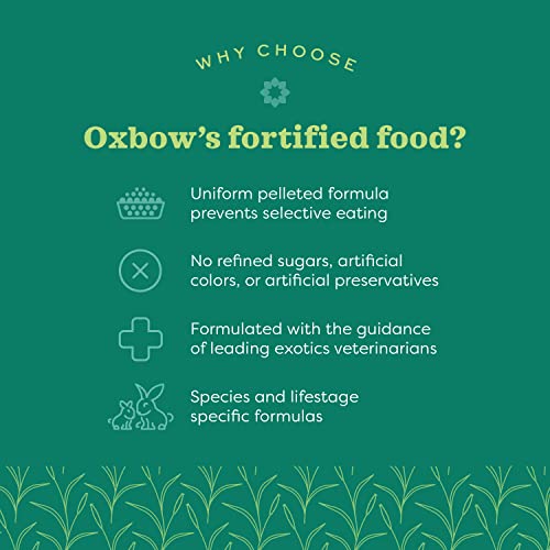 Oxbow Essentials Adult Rabbit Food - All Natural Adult Rabbit Pellets - Fiber Rich Formula - All Natural Vitamins & Minerals - No Seeds and Artificial Ingredients - Made in the USA - 25 lb.