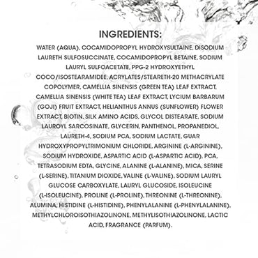 SEVEN Haircare Cubica 7-DAY Shampoo for Women, Men, All Hair Types, Add Shine and Moisture to Hair, Sulfate & Paraben Free, Cruelty Free with Biotin + Green Tea Extract, Made in USA, 32oz