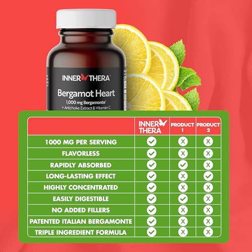 INNERTHERA Bergamot Heart - Certified Italian Bergamonte Citrus Bergamot - Cardiologist Developed & Clinically Proven - 1000mg + Highest Polyphenols - Supplement for High Cholesterol & Heart Health