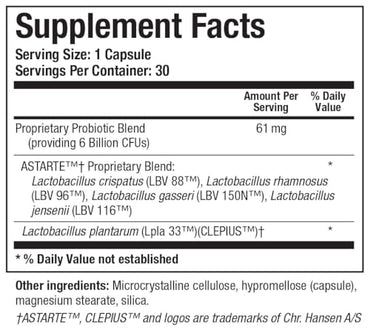 BioDoph-Fem™ Women’s Daily Probiotic for Vaginal and Gut Health, Highly Researched Proprietary Strains, Astarte™, CLEPIUS™, Shelf-Stable, 30 Capsules