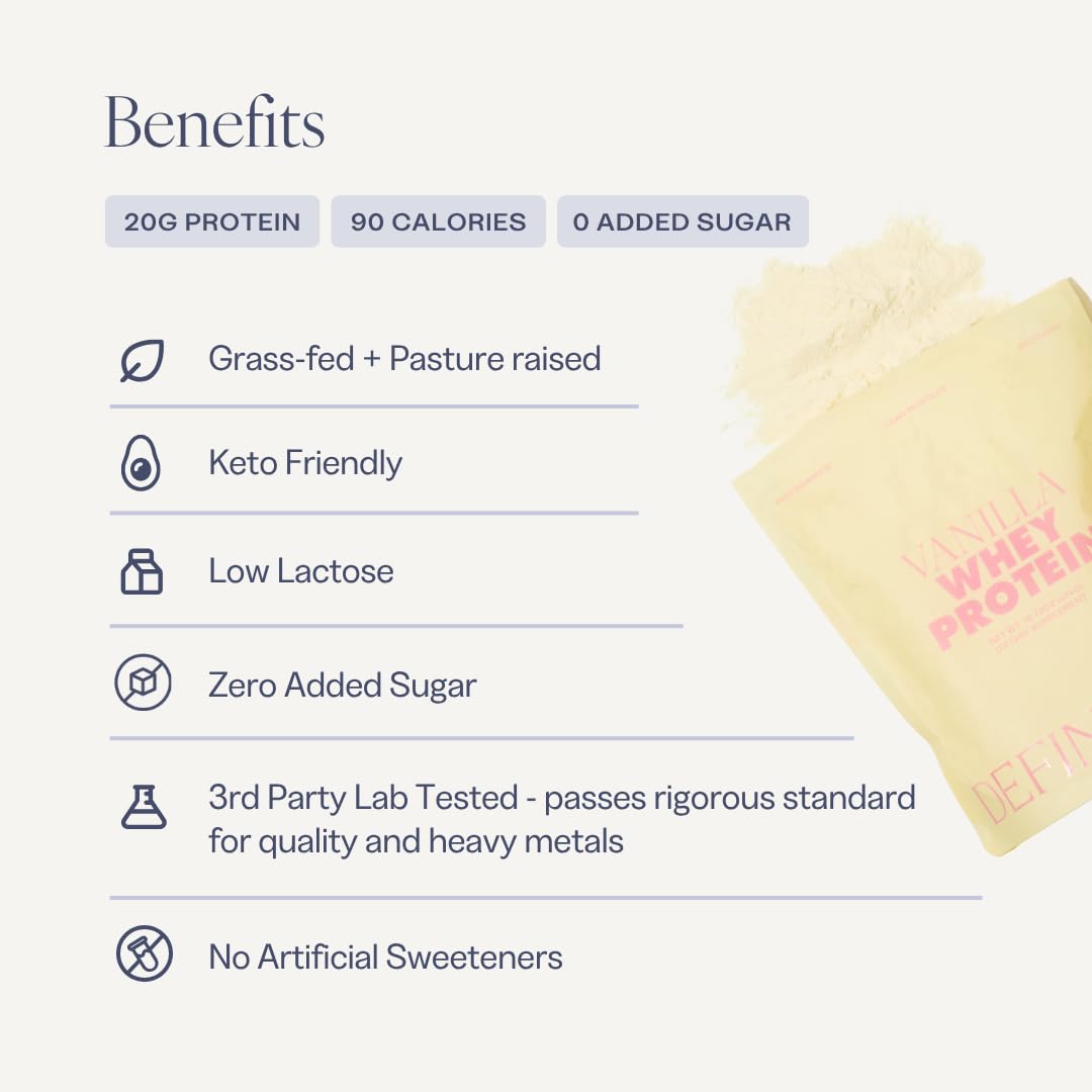 Whey Protein Isolate for Women, 20g Protein, 0g Sugar, 90 Calories, Stevia-Free, Grass-Fed & Pasture Raised, Vanilla 1 lb