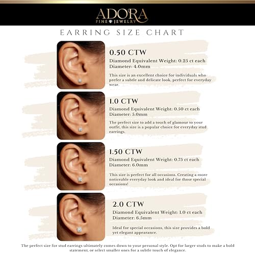 14K Solid White Gold Lab Grown Moissanite Round Cut Solitaire Stud Earrings | 6.5mm | 2.0 CTW | Push Back Posts | Made in USA | By Adora Fine Jewelry