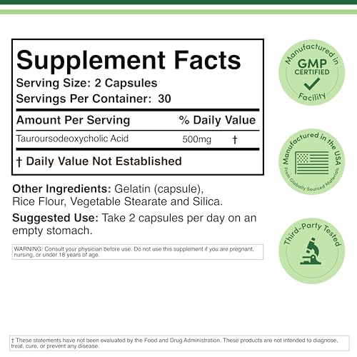 TUDCA Bile Salts Liver Support Supplement, 500mg Servings, Liver and Gallbladder Cleanse Supplement (60 Capsules, 250mg) Genuine Bile Acid TUDCA with Strong Bitter Taste by Double Wood