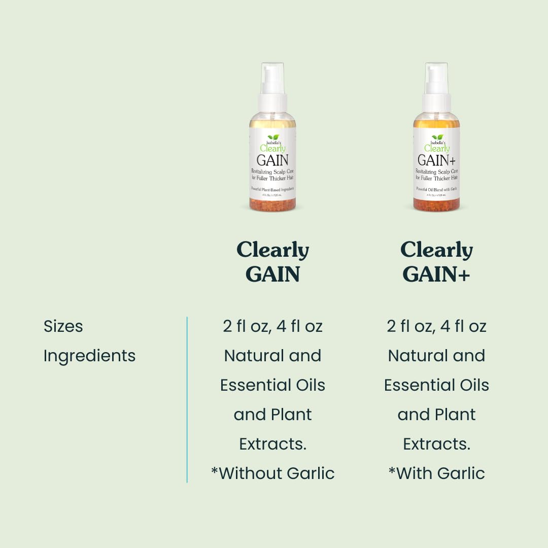 Isabella's Clearly GAIN, Hair Thickening Serum for Men and Women | Natural Herbal Scalp Oil with Castor, Jojoba, Clary Sage, Rosemary, Nettle Extract for Hair Loss, Thinning Hair | Made in USA
