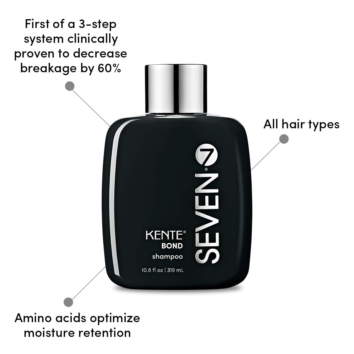 SEVEN Haircare KENTE BOND Shampoo for Split Ends + Damaged Hair, Sulfate Free, Cruelty Free with Green Tea, Guar & Pro Vitamin B5 for Men & Women, Made in USA, 2 oz.