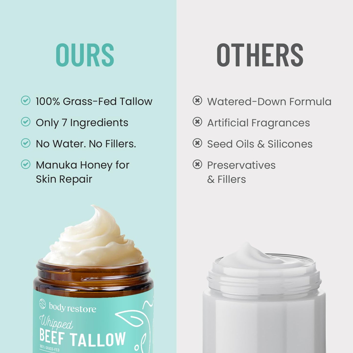 Body Restore Grass Fed Whipped Beef Tallow for Skin, Face, Body, Dry Skin - with Manuka Honey, Jojoba Oil, Birthday Gifts for Women, Men, Travel Essentials, Self Care - Eucalyptus