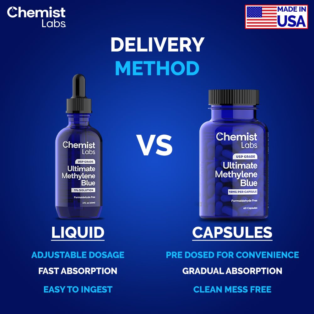 Chemist Labs Methylene Blue Drops Pharmaceutical Grade - 99% Purity USP Grade, Blue Methylene, Cellular & Mitochondrial Support, Third-Party Tested, Made in USA, 2oz