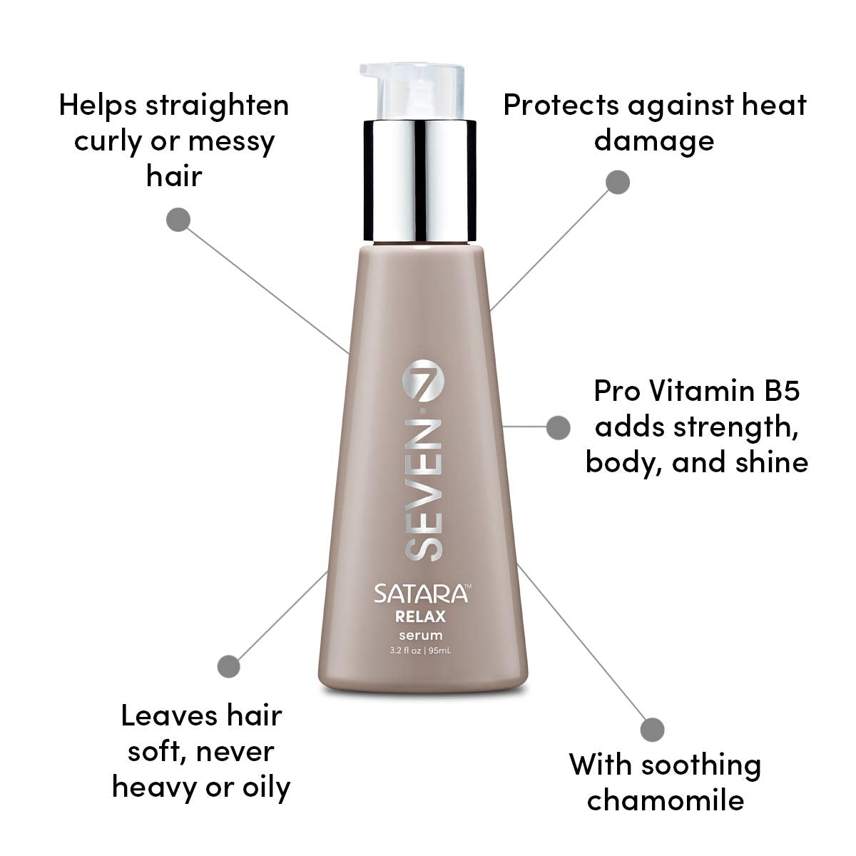 SEVEN Haircare SATARA Relax Serum, Hair Oil for Men & Women, Straightening Serum for Shine, Frizzy, Dry, Damaged Hair, Anti Frizz Thermal Protection with Rosemary & Chamomile, Made in USA, 3.2 oz