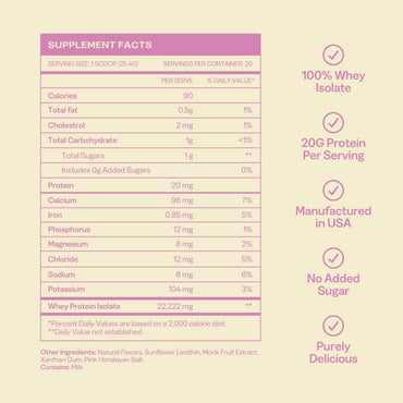 Whey Protein Isolate for Women, 20g Protein, 0g Sugar, 90 Calories, Stevia-Free, Grass-Fed & Pasture Raised, Vanilla 1 lb
