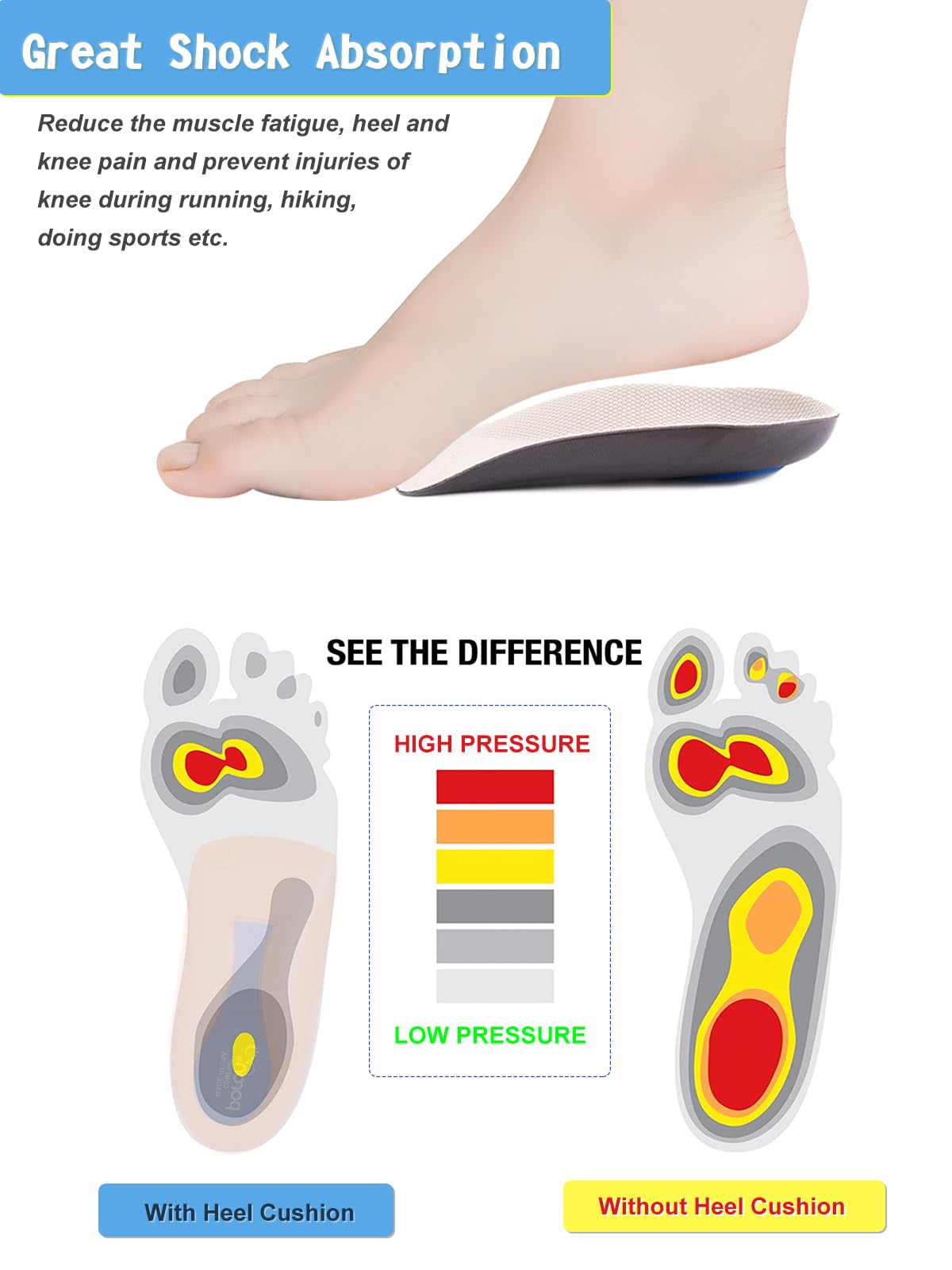 Heel Cup Plantar Fasciitis Inserts Arch Support【PORON Cushion - Made in USA】 Men Women Heel Insoles for Heel Pain (Gray, Women 6-11.5 / Men 4.5-9.5)