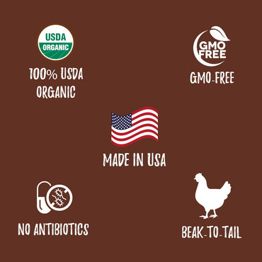 Petsmont Meat Munchies - Organic Chicken Jerky Dog Treats Limited Ingredient All Natural, Preservative Free, No Filler Chicken Treat for Dogs High Protein 2 Ingredient Dog Snacks Made in the USA - 5oz