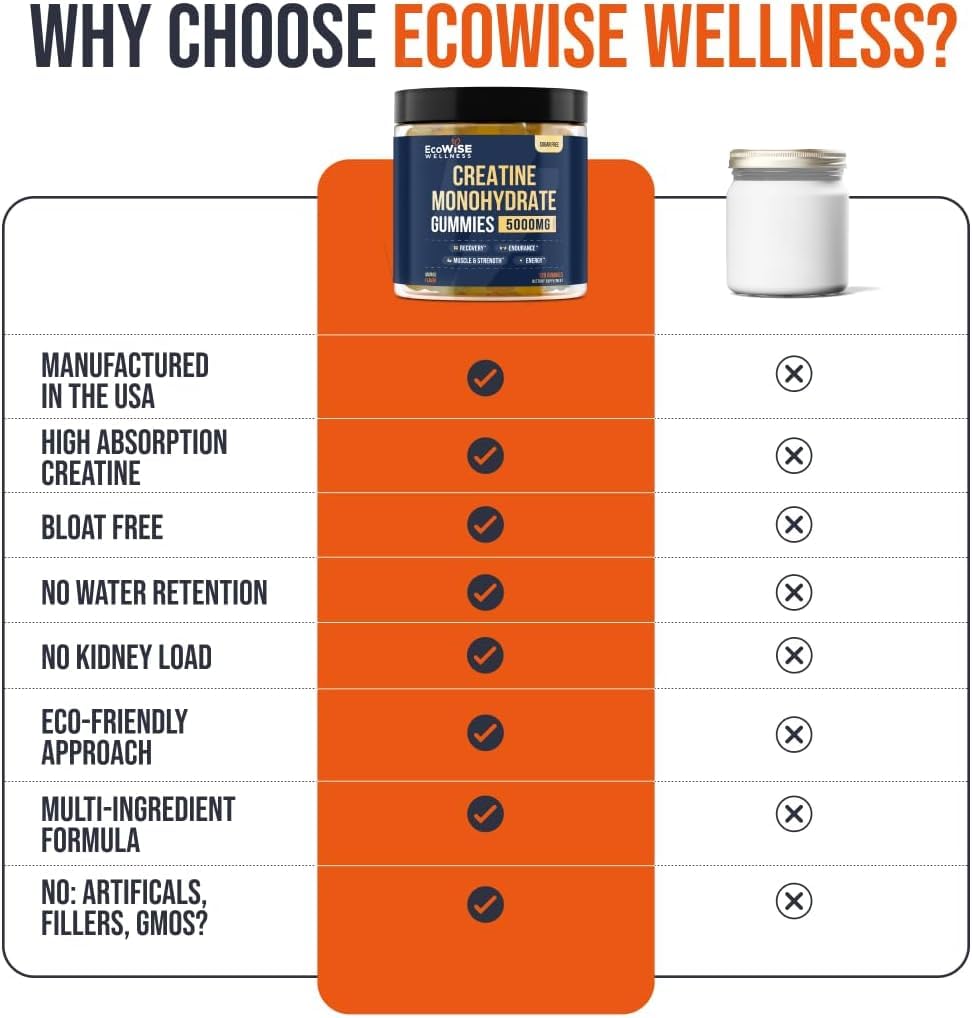 EcoWise Wellness Creatine Monohydrate Gummies 5g, Chewables for Men & Women, Gluten-Free, Sugar Free, Vegan, Bundle Mango + Strawberry, 240 Count