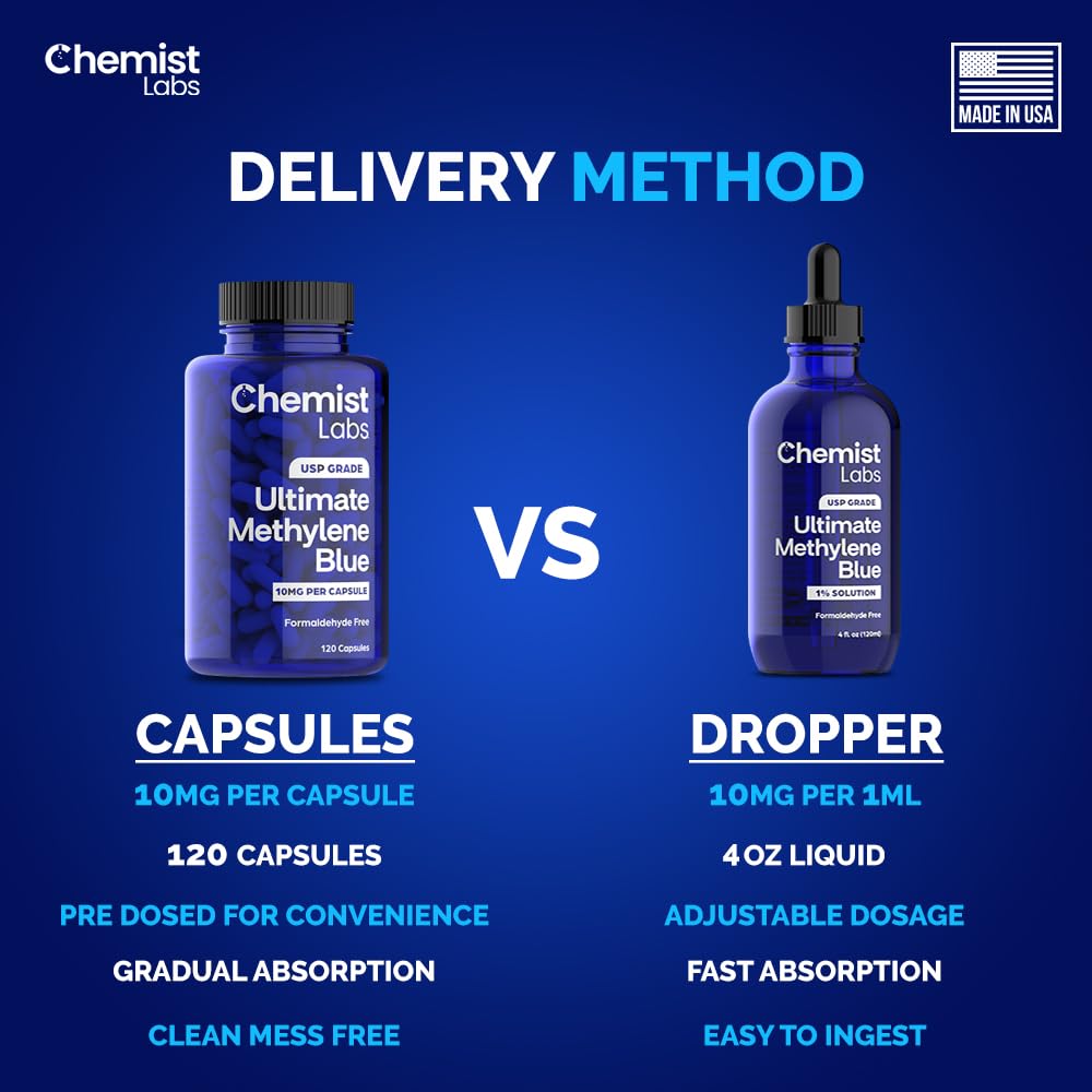 Chemist Labs Methylene Blue | 10mg USP Grade Capsules | 120 Count | Pharmaceutical Grade | Cellular & Mitochondrial Support | Formaldehyde Free | Made in USA (120 Capsules)