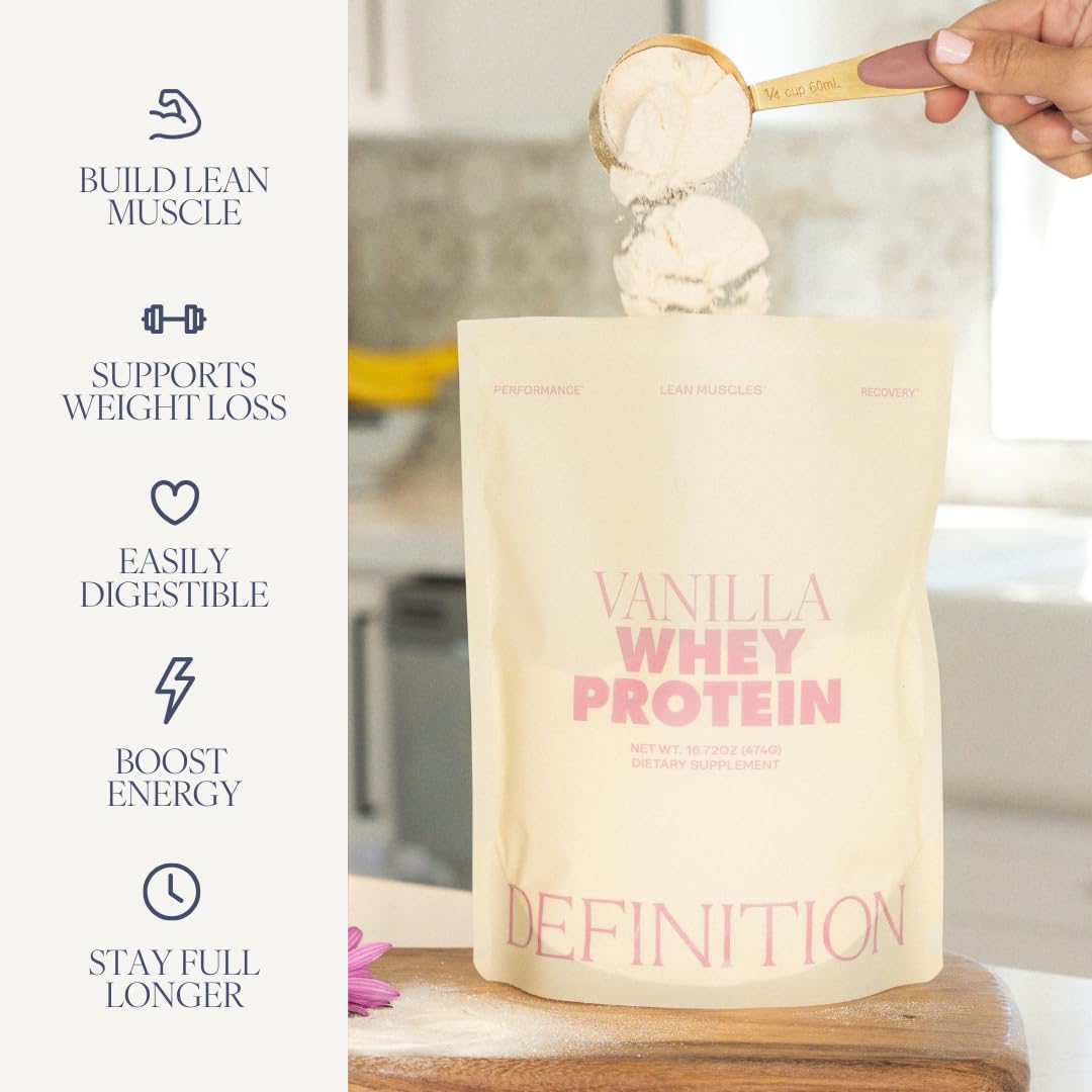 Whey Protein Isolate for Women, 20g Protein, 0g Sugar, 90 Calories, Stevia-Free, Grass-Fed & Pasture Raised, Vanilla 1 lb