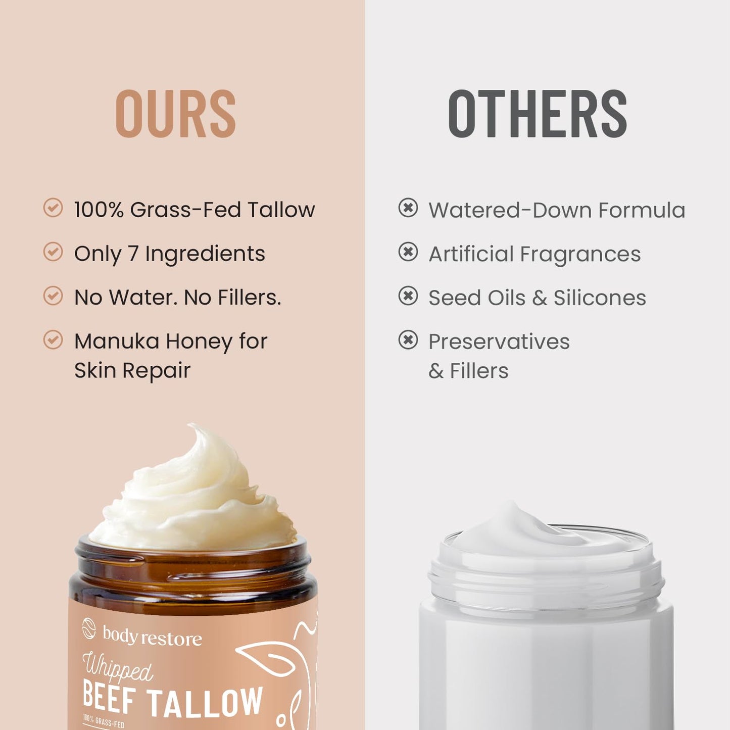 Body Restore Grass Fed Whipped Beef Tallow for Skin, Face, Body, Dry Skin - with Manuka Honey, Jojoba Oil, Birthday Gifts for Women, Men, Travel Essentials, Self Care - Unscented
