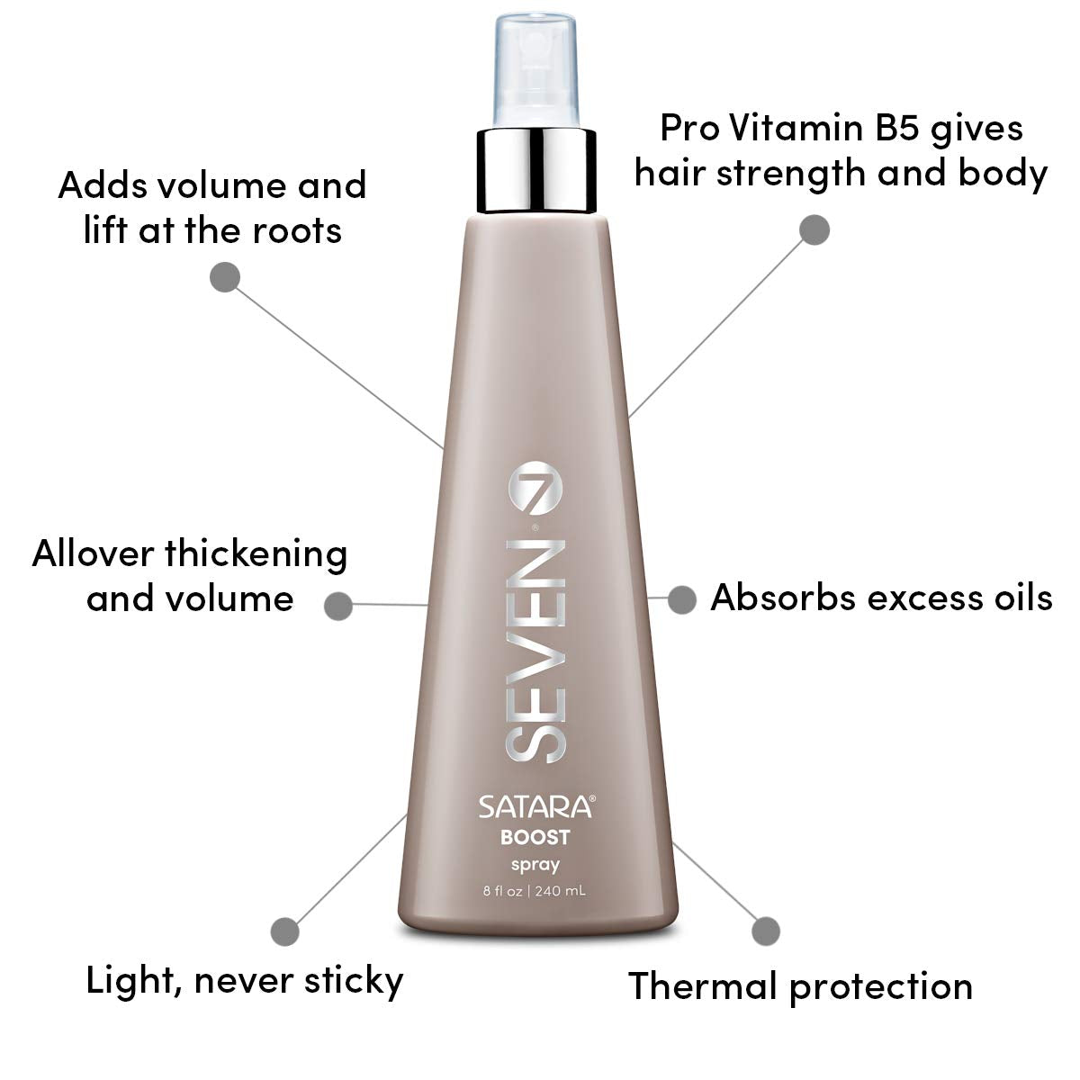 SEVEN Satara Boost Hairspray, Root Lifter Volumizing Hair Spray Volumizer for Fine Hair, Dry Shampoo Alternative, Lightweight, Extra Hold, Boost Volume, Made in USA with Vitamin B5 & Chamomile, 8oz