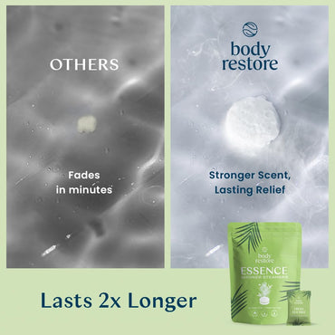 Body Restore Shower Steamers Aromatherapy 15 Pack - Birthday Gifts for Women, Men, Travel Essentials, Stress Relief, Relaxation, Self Care, Bath Bombs - Tea Tree