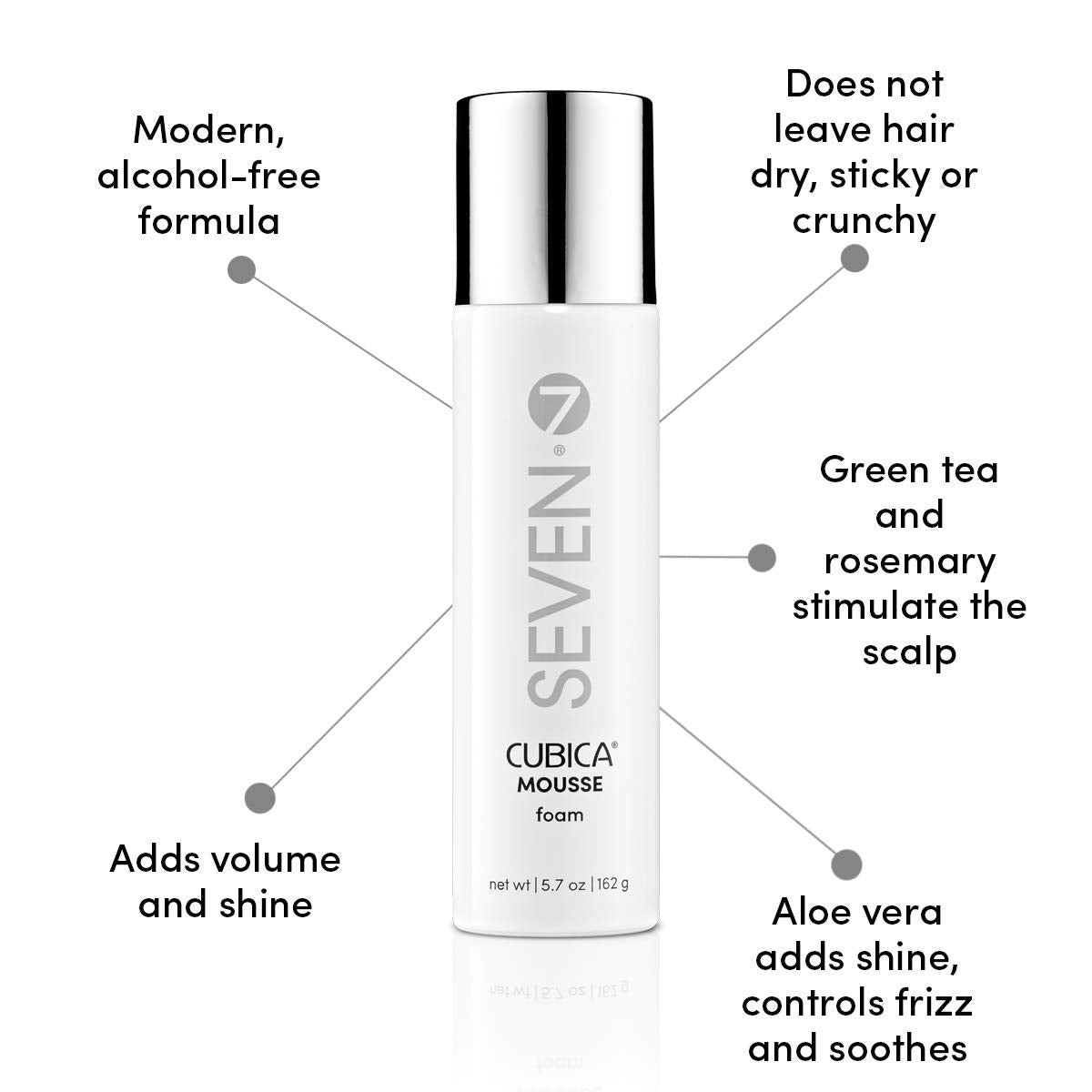 SEVEN Cubica Hair Mousse for Curly Hair, Wavy, Fine, Braids, Curls, Volumizing Silicone Free Mousse Foam for Frizz Control, Cruelty Free, Made in USA, 5.7 oz
