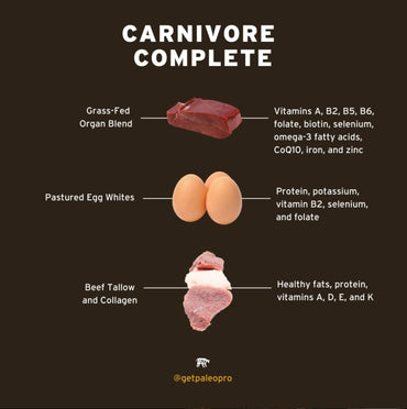 PaleoPro Carnivore Complete (Aztec Vanilla) Pastured & Cage-Free Protein, Grass-Fed Beef Tallow, Beef Organs | No Sugar, Soy, Grains or Net Carbs | Gluten Free. Paleo & Keto Macros (15 Servings)
