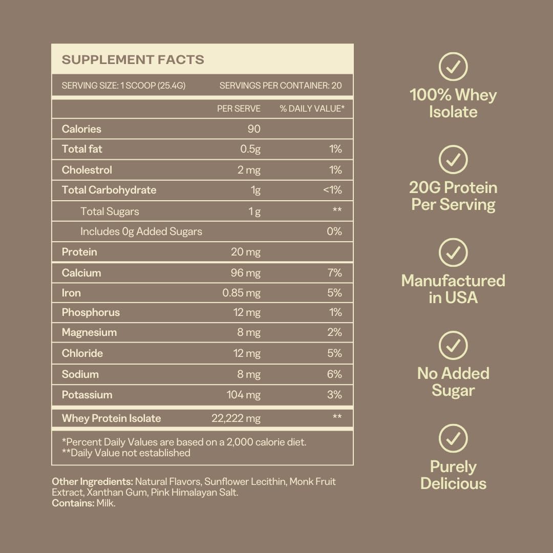 Barre Definition Whey Protein Isolate for Women, 20g Protein, 0g Sugar, 90 Calories, Stevia-Free, Grass-Fed & Pasture Raised, Chocolate 1 lb