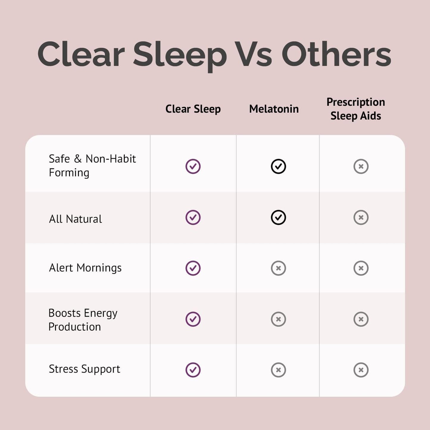 Clear Probiotics Sleep Supplement with Holy Basil & Magnesium