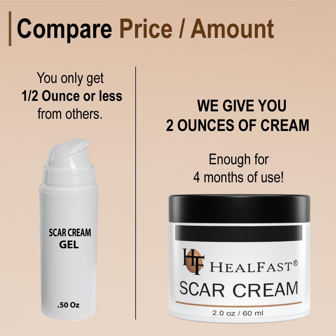 HealFast The Original Scar Cream for Stretch Marks – Soothes, Nourishes and Refreshes Skin – Using Ovasome Technology with Allantoin & Alpha LIpoic Acid – 2 Oz/ 60 ml