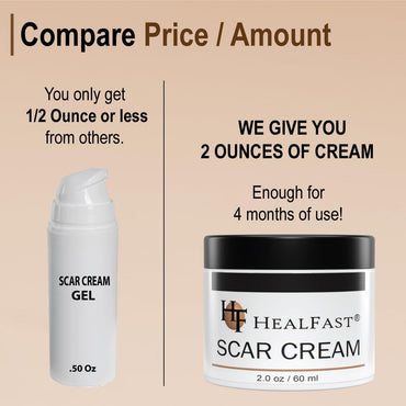 HealFast The Original Scar Cream for Stretch Marks – Soothes, Nourishes and Refreshes Skin – Using Ovasome Technology with Allantoin & Alpha LIpoic Acid – 2 Oz/ 60 ml