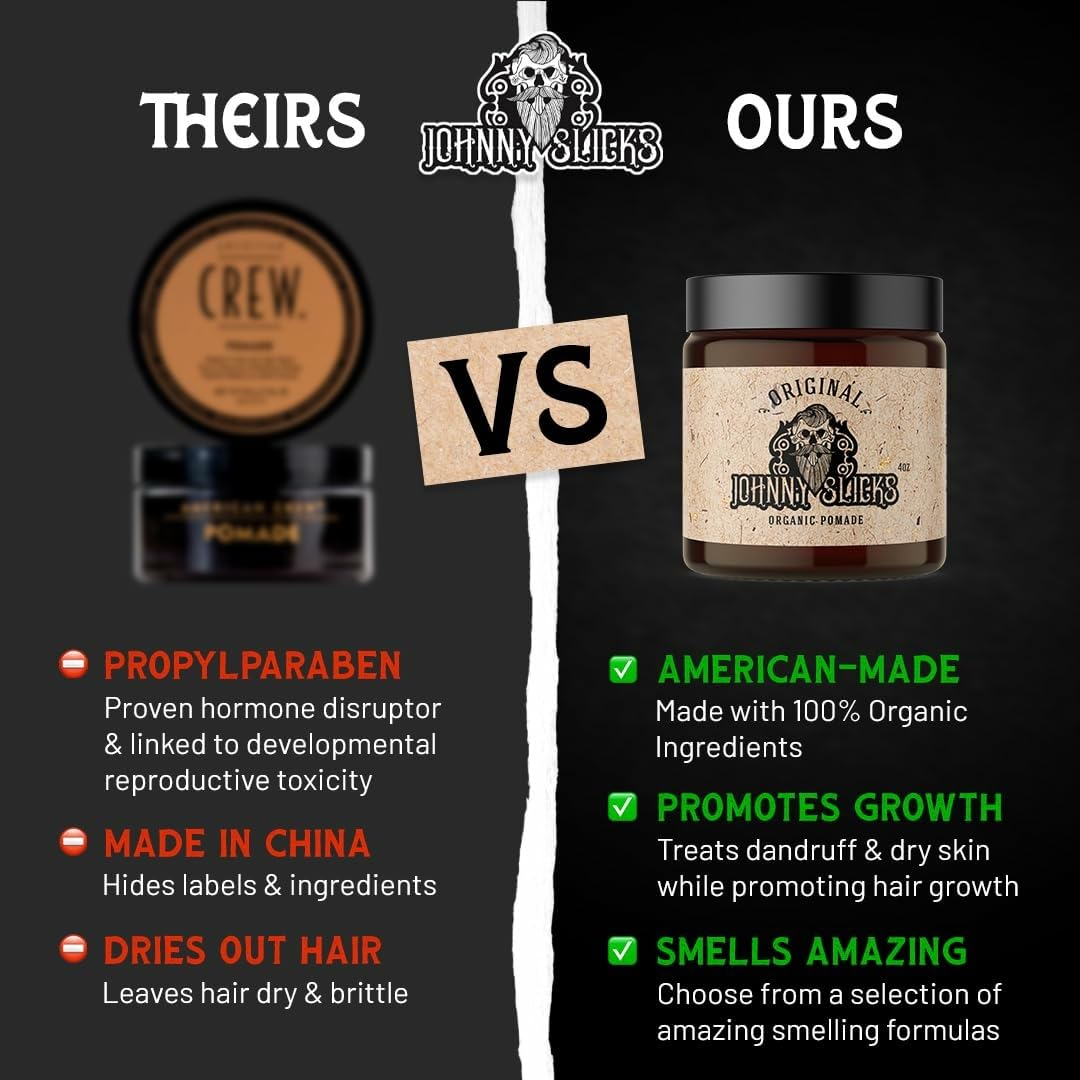 Johnny Slicks Oil Based Pomade | Organic Hair Styling for Men, Low to Medium Hold | Promotes Healthy Hair Growth & Helps Hydrate Dry Skin, (Original, 4 Ounce) Veteran Owned, USA Made.