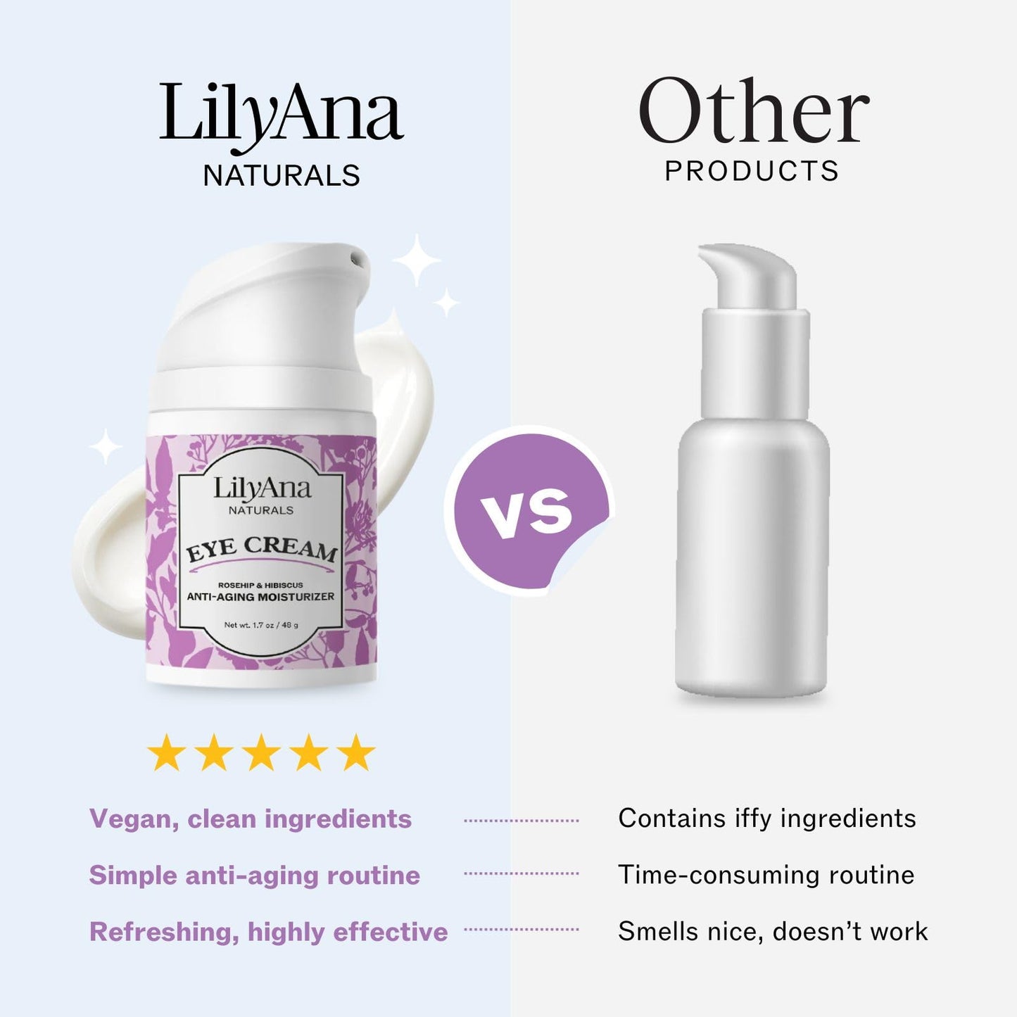 LilyAna Naturals Eye Cream for Dark Circles and Puffiness, Under Eye Cream for Wrinkles and Bags, Anti Aging - helps Improve Dryness; for Sensitive Skin - 1.7 oz - Made in USA