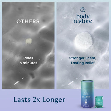 Body Restore Shower Steamers Aromatherapy 6 Pack - Birthday Gifts for Women, Men, Travel Essentials, Stress Relief, Relaxation, Self Care - Variety