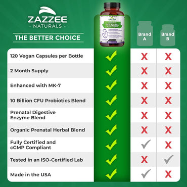 Zazzee Extra Strength Complete Prenatal Multi Complex, 120 Vegan Capsules, 2 Month Supply, 23 Essential Vitamins & Minerals, MK7, 10 Billion CFU Probiotics, Prenatal Enzymes, Organic Herbal Blend