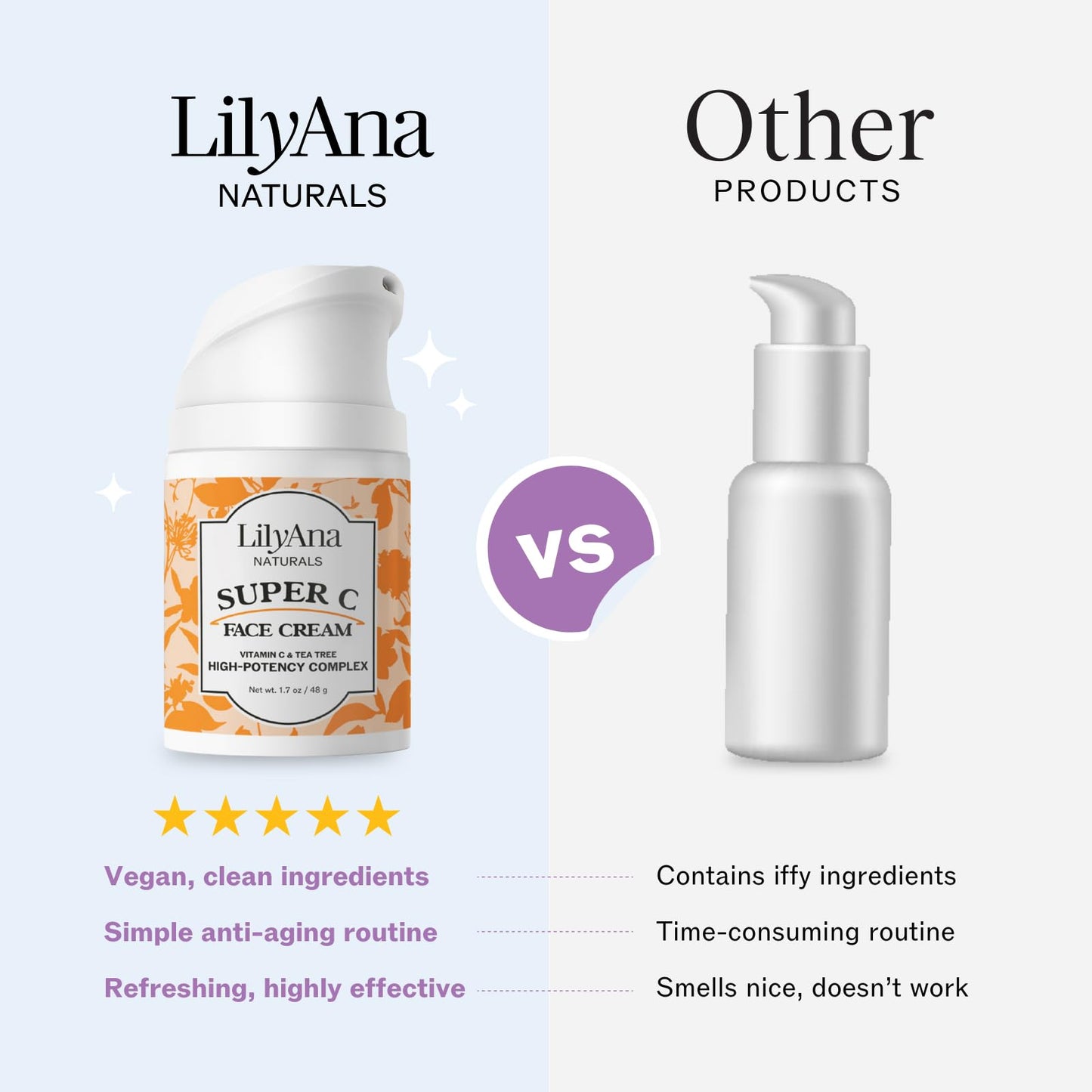 LilyAna Naturals Face and Neck Moisturizer for Women and Men - Moisturizer Face and Neck Cream for Dry Skin and Dark Spot Brightening (Super C, 1.7oz)