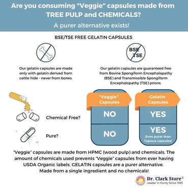 Dr Clark Store CRaNiULS (Multi Vitamin & Mineral), 520 mg 150 Gelatin Capsules