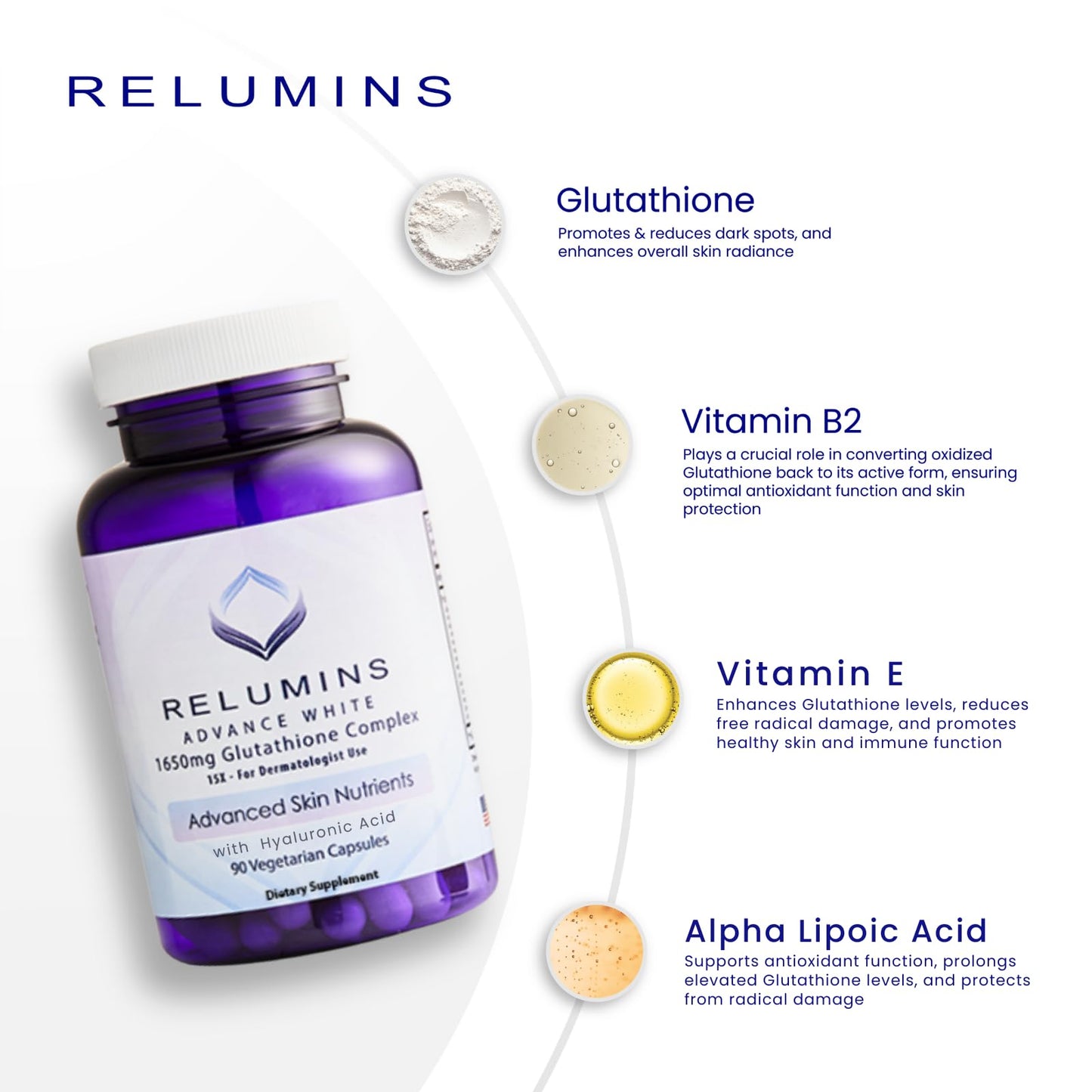 Relumins L-Glutathione Complex 1650mg - Antioxidant Support with Alpha Lipoic Acid, NAC, L-Methionine, Vitamin E - Halal & cGMP Certified, Skin Health Supplement - 90 Vegetarian Capsules