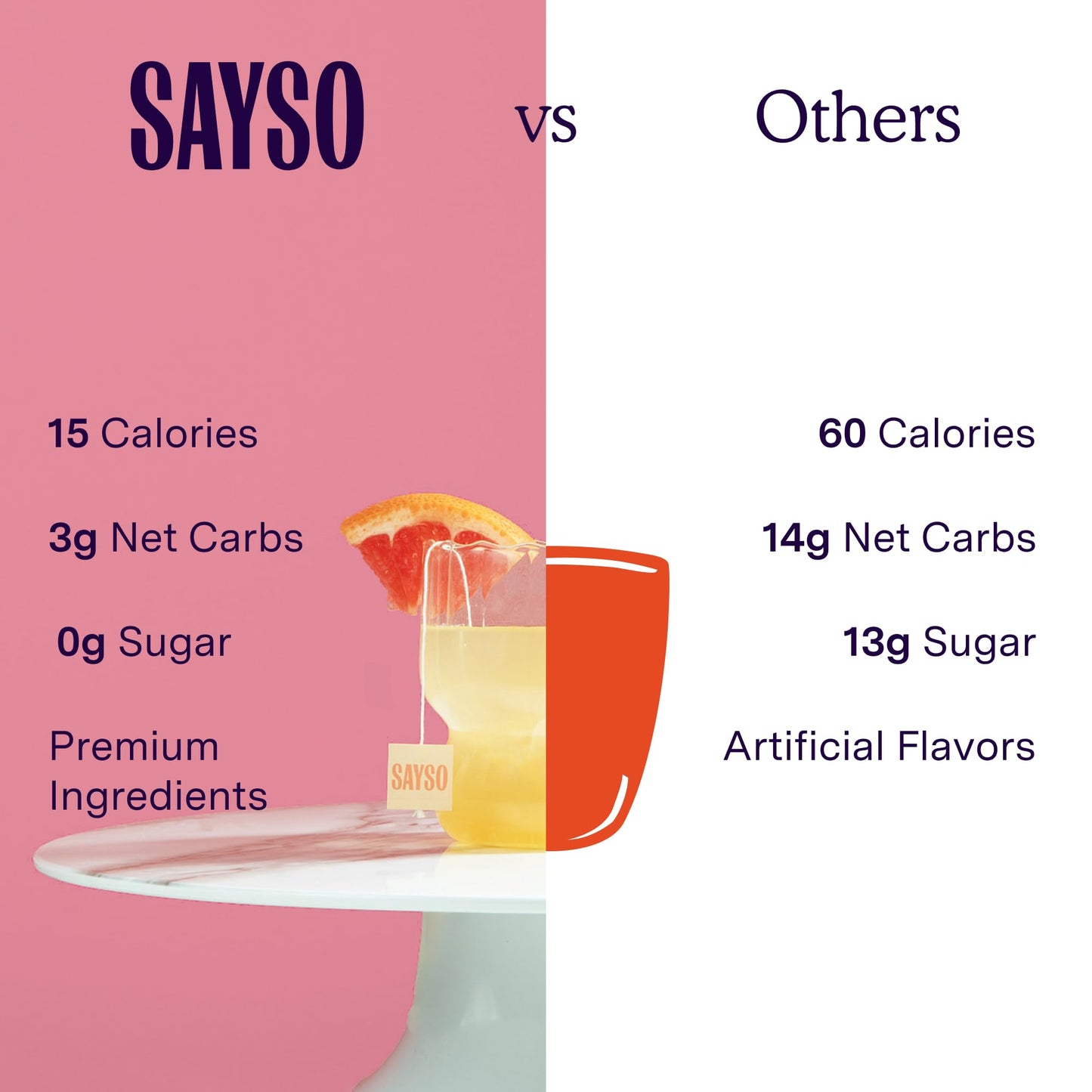 SAYSO Skinny Cardamom Paloma | The Original Craft Cocktail Tea Bag Mixer | Organic, Certified Gluten-free, Non-GMO |< 15 Cal, 0g Sugar, Steep in Cold Water & Spirits, For a Perfect Mocktail, 8 count