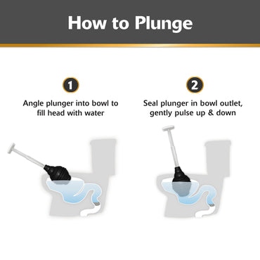 Korky 97-5A BeehiveMAX Hideaway-Heavy Duty Toilet Plunger with Holder-Drip Free Carry-Seals All Bowl Shapes – Powerful Clog Removal, White