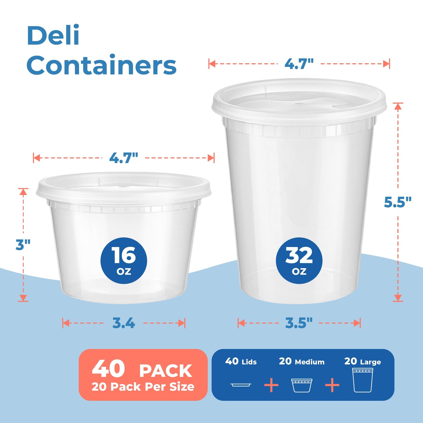Fit Meal Prep Deli Containers with Lids Variety Pack, US Made Leakproof Assorted Plastic Soup Container, Combo Clear Food Storage Containers for Restaurant, Microwave Freezer Safe