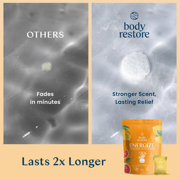 Body Restore Shower Steamers Aromatherapy 15 Pack - Birthday Gifts for Women, Men, Travel Essentials, Stress Relief, Relaxation, Self Care, Bath Bombs - Citrus
