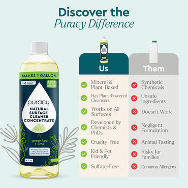 Puracy 99.9% Natural All Purpose Cleaner Concentrate - Makes 128oz Multi Purpose Cleaner - Green Tea & Lime - Surface Cleaner, Floor Cleaner, Kitchen, Cleaner, Bathroom Cleaner - Cleaning supplies