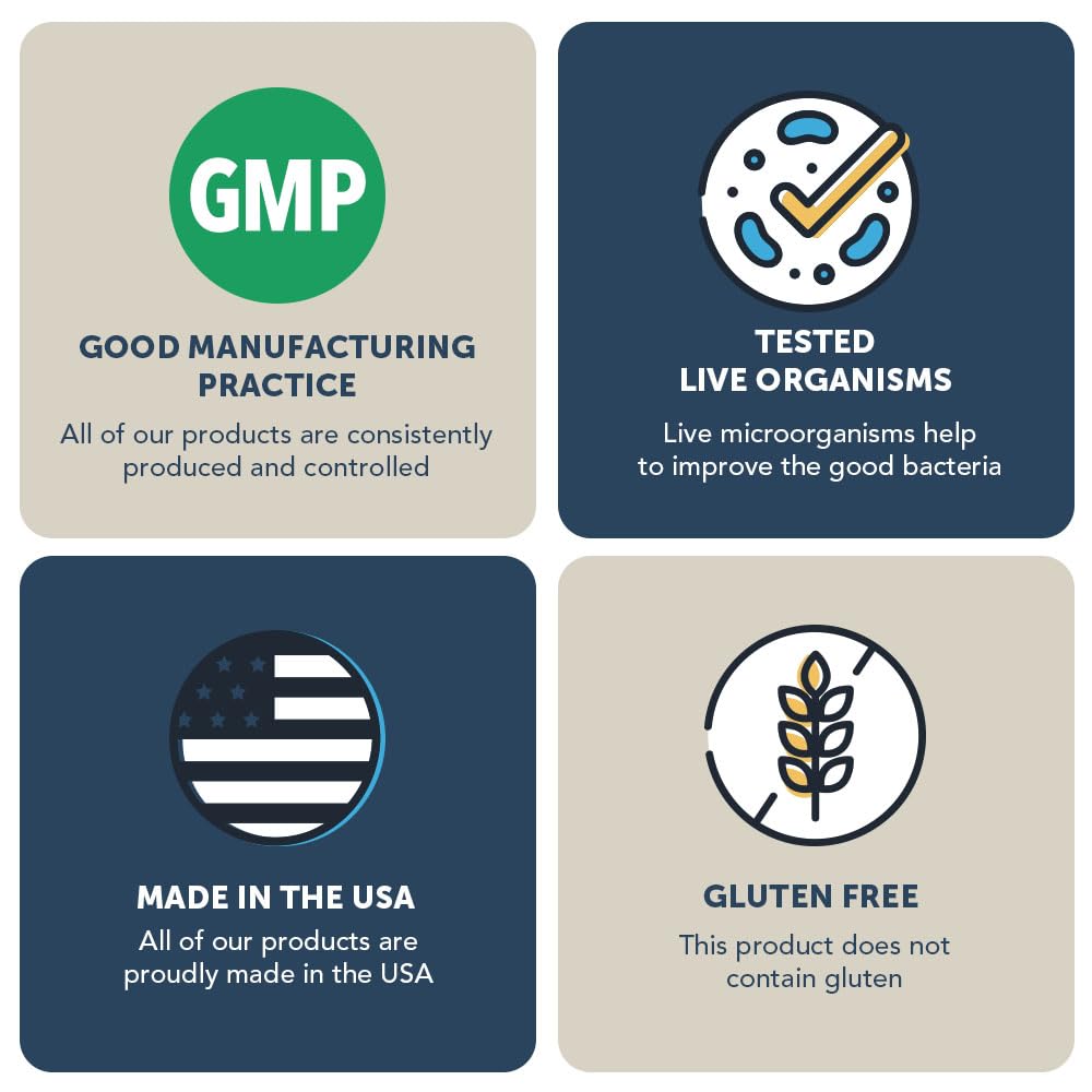 Vitamin Bounty Pro-50 Probiotics 50 Billion CFU for Women & Men - 13 Multi Strain Probiotic + Prebiotic - Digestive Health Supplements for Gut Health Support - Delayed Release Capsules for Men & Women