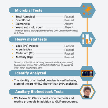 Dr. Clark Selenium Supplement 200 Mcg - Dietary Capsules with Essential Mineral - Improves Thyroid Function, Immune Support - 100 Capsules