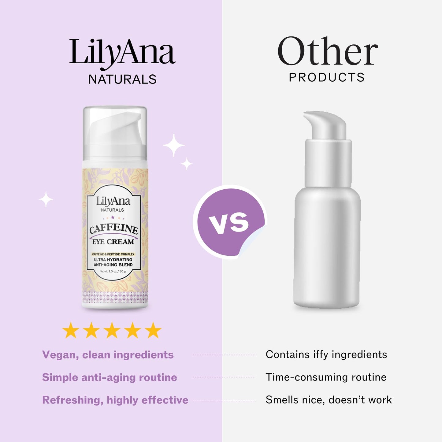 LilyAna Naturals New Caffeine Eye Cream 1oz