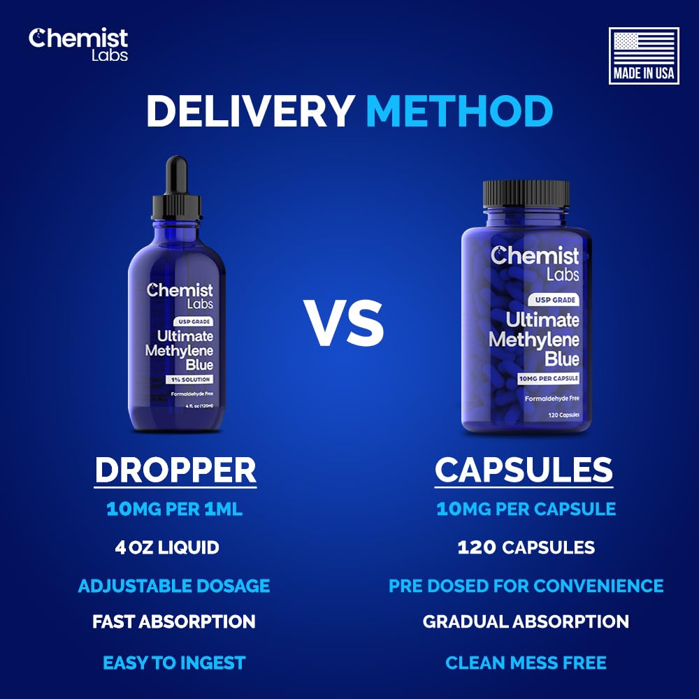 Chemist Labs Methylene Blue – 1% Solution | 99.99% USP-Grade Liquid Drops – Antioxidant for Mitochondrial & Cellular Support – 4oz (120ml) – Formaldehyde-Free – Made in USA